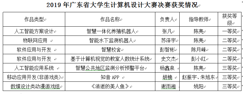 1559783603854032924.png 111.png